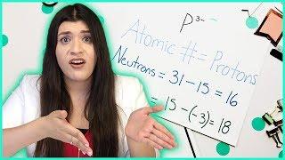 Atomic Number, Atomic Mass, and the Atomic Structure | How to Pass Chemistry