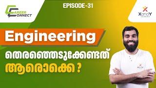 Who Should Choose Engineering? | Career Connect #engineering #maths #iit