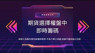 20220505期權觀測站