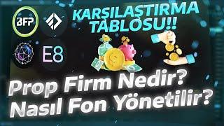 Prop Firm Nedir? Nasıl Fon Yönetilir? - EN DETAYLI TÜRKÇE ANLATIM!!