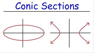 Conic Sections - Circles, Semicircles, Ellipses, Hyperbolas, and Parabolas