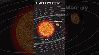 Space Aur Planets Facts #shorts #facts #curious