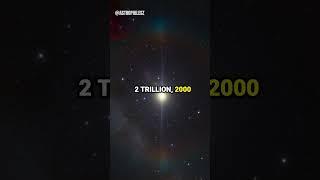 This Fact About the Universe Will Break Your Brain – Brian Cox #astronomy #space #universe