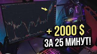 САМАЯ ПРИБЫЛЬНАЯ СТРАТЕГИЯ ДЛЯ БИНАРНЫХ ОПЦИОНОВ НА 2022 ГОД!