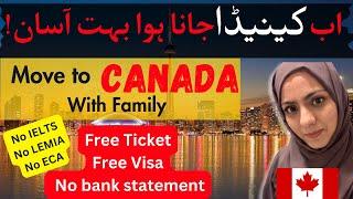 Move to canada with family for free- Pilot program canada immigration 2024