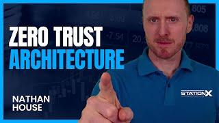 Cybersecurity Zero Trust Architecture : Explained For Beginners