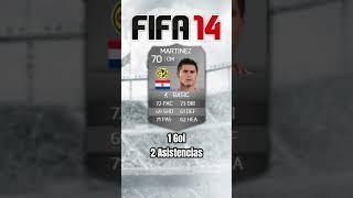 Osvaldo Martínez (2010-2022) #osvaldomartinez #fifa #fut #ultimateteam