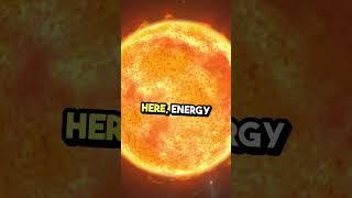 Journey Through the Sun's Layers #cosmology #science #interplanetary #universe #space #intergalactic