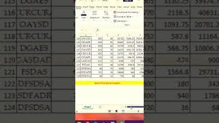 How to AutoFit EVERYTHING in Excel Fast! #shorts #newshorts  #shortsvideo