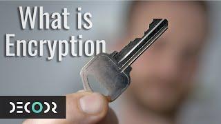 What is Encryption? (& How it Works to Protect Your Data)