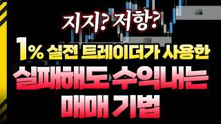 승률 30%만 나와도 돈번다? 미국 트레이더들 사이에 난리난 지지-저항 매매법