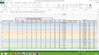How to calculate  seed germination parameters (GP, GE, GRI, MGT and VI) in MS Excel?