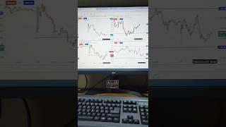 DREAM TRADE MONITOR SETUP !! LG ULTRAWIDE 34" inch 34WP550 #stockmarket  #trading #tradingsetup