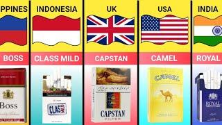 Cigarettes Brands From Different Countries | Part 02