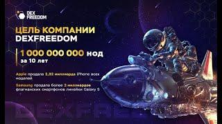 Бизнес план компании DexFreedom 16 08 23