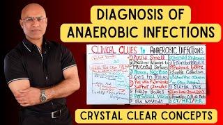 Diagnosis of Anaerobic Infections | Clinical Clues