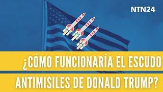 EXPERTO EN SEGURIDAD EXPLICA CÓMO FUNCIONARÍA EL "DOMO DORADO", EL ESCUDO ANTIMISILES DE TRUMP
