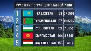 Сравнение Стран Центральной Азии: Казахстан, Узбекистан @tajworld