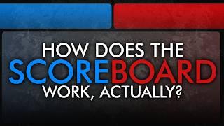 How does TF2's scoreboard work, actually?