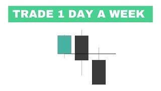 You Only Need To Trade 1 Daily Candle A Week