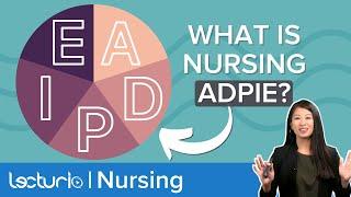 The Five Step Nursing Process Explained | Intro to ADPIE | Lecturio Nursing