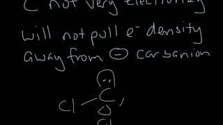 Radicals, Carbanions and Carbenes