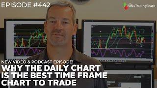 The Best Chart and When to Trade - with FX Coach Andrew Mitchem