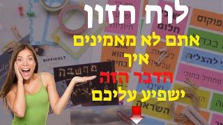 'לוח חזון' משפיע על תת-המודע שלכם באופן חזק ביותר, לכן זה כמעט בגדר חובה להכין לעצמכם לוח חזון.