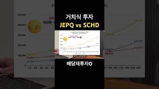 JEPQ vs SCHD (거치식, 배당재투자)