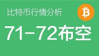 11.6 比特币行情分析：比特币几乎可以排除走短c的可能性，预计在71-72区间布局第3浪下跌的空单，下跌目标6万下方（比特币合约交易）军长