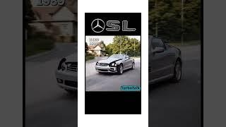 The History of the Mercedes SL: From Classic to Modern