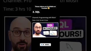 Learn Programming for Free#ytshorts #shorts #coding #programming #shortsfeed