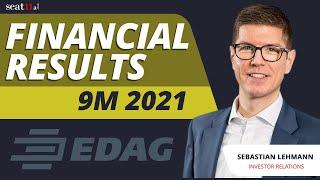 EDAG Engineering Group AG | Financials: 9M-2021 | Sebastian Lehmann, Investor Relations