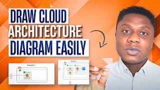 How To Easily Draw Cloud Architecture Diagrams