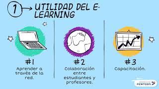 E-learning