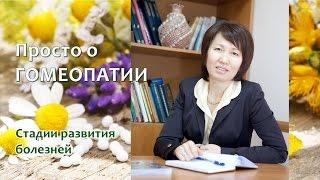 О Гомеопатии. Стадии развития болезни в организме. Когда пора лечиться?