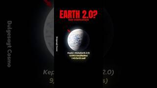 SIZE COMPARISON of Planets Like Earth