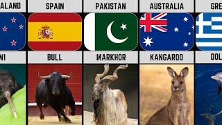 List of National Animal From Different Countries