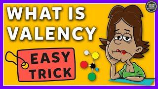 What is valency in chemistry?