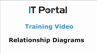 Training - Relationship Diagrams