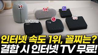 업체에선 안알려주는 인터넷가입 통신사 비교(속도, tv요금제, 결합할인, 설치현금 KT SK LG 스카이라이프 헬로비전 저렴한 인터넷끝판왕 77만원 80만원)