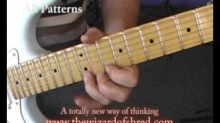 Discover the 4 notes per string pattern, free: www.guitarmastery.net