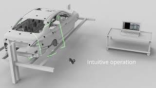 SCANTECH - MSCAN L15 Photogrammetry System  |  CADTech USA