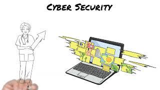 Cybersecurity for Healthcare Organizations - SolidTech Breakdown Video
