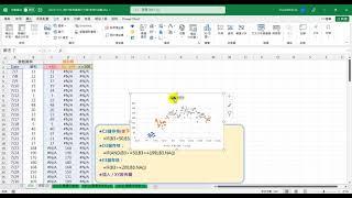 20211125 將XY散佈圖進行分類 使用IF與NA函數