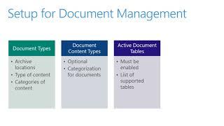 Dynamics 365 for Finance and Operations - Attachments