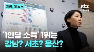 1인당 평균 종합소득이 가장 높은 지역은, 강남 아닌 용산｜지금 이 뉴스