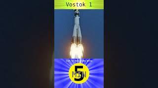 Vostok 1 Short