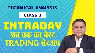 Intraday Trading | Class 2 | Technical Analysis by Kundan Kishore