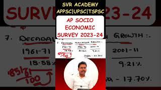 Ap Socio Economic Survey 2023-24 | Decadal Population Growth